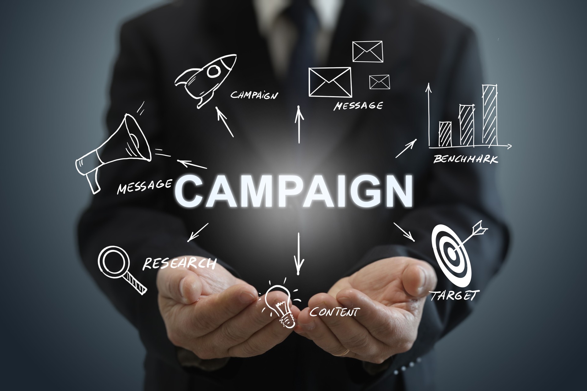 Ads Management